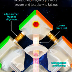 风三代焕新版详情 英文 07