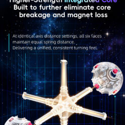 风三代焕新版详情 英文 08