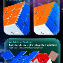 风三代焕新版详情 英文 10