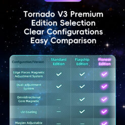 风三代焕新版详情 英文 12