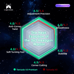 风三焕新 九宫格 EN 03