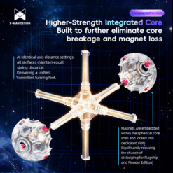 风三焕新 九宫格 EN 07