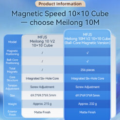 魔方教室 魅龙10M V2 详情 英文详情 15