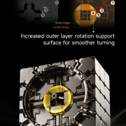 勇士M五阶 详情页 EN 05