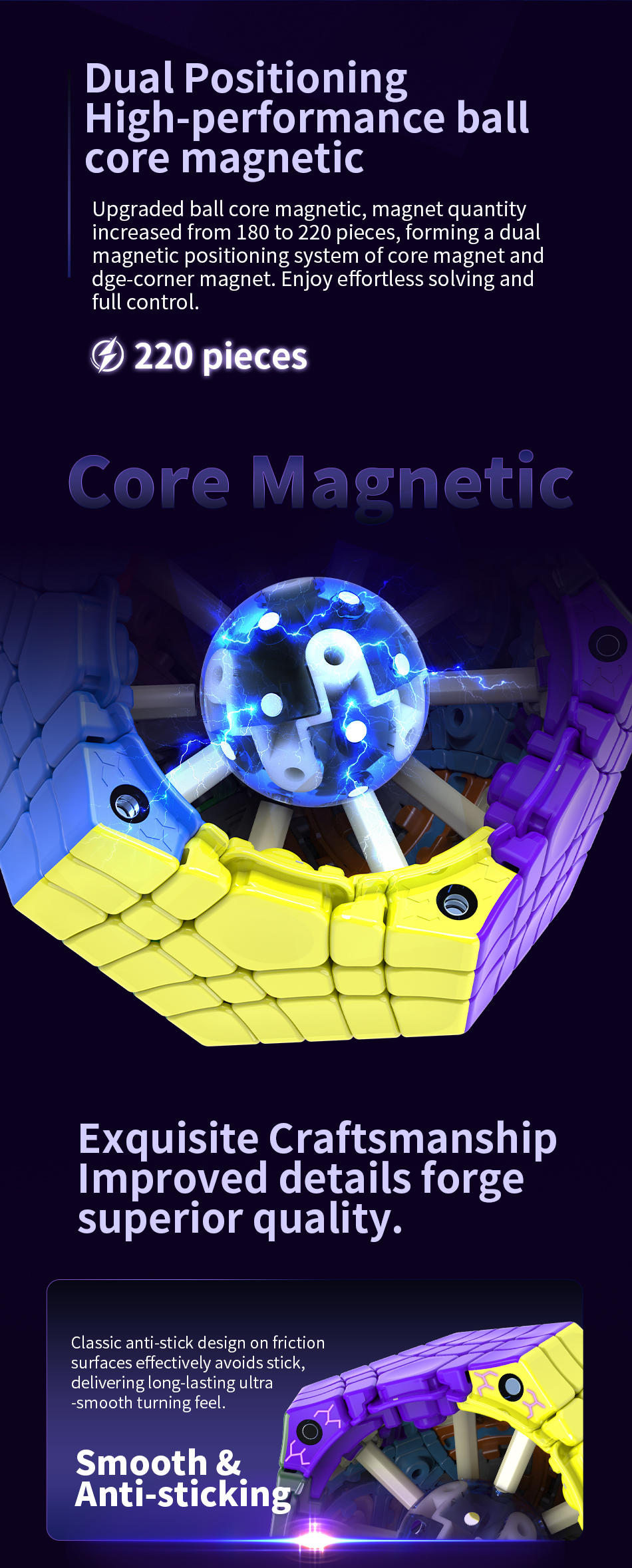 DianSheng Galaxy Gigaminx Ball-Core ステッカーレス - 画像 (3)