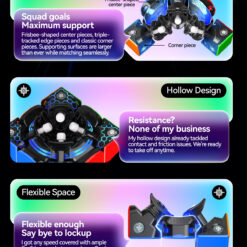 GAN V100 Maglev Product details EN 7