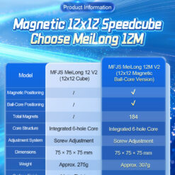 MF8998 8999 魔方教室 魅龙12V2 十二阶魔方系列 英文 09