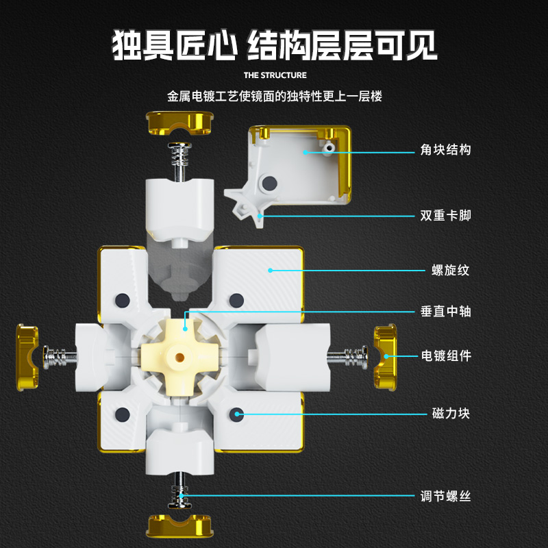 ShengShou Metallic 3x3 Mirror M - 画像 (8)