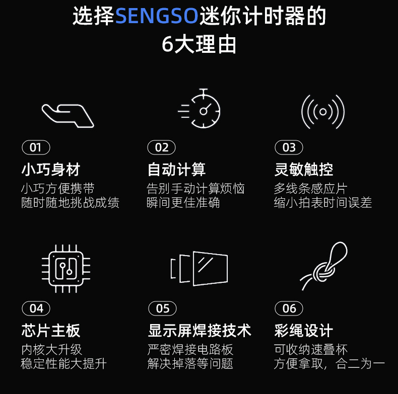 ShengShou One-handed mini Timer - 画像 (10)