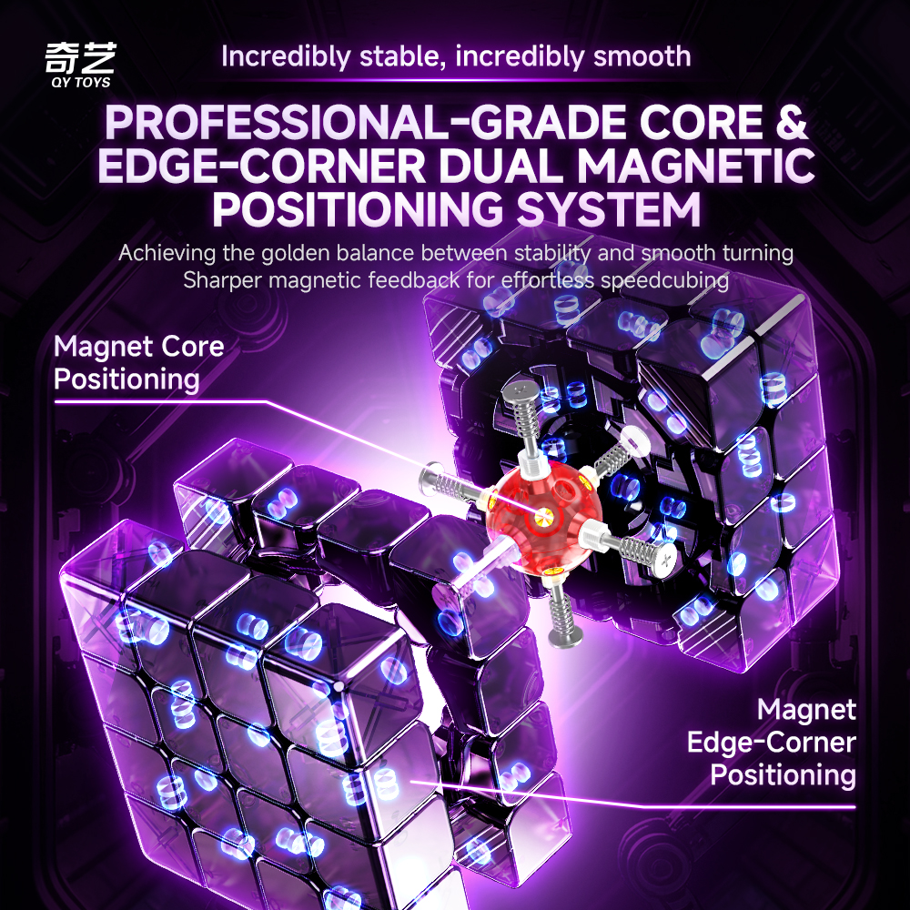 QiYi M Pro 4x4x4 V2 Core Magnet UV-Coated ステッカーレス - 画像 (7)
