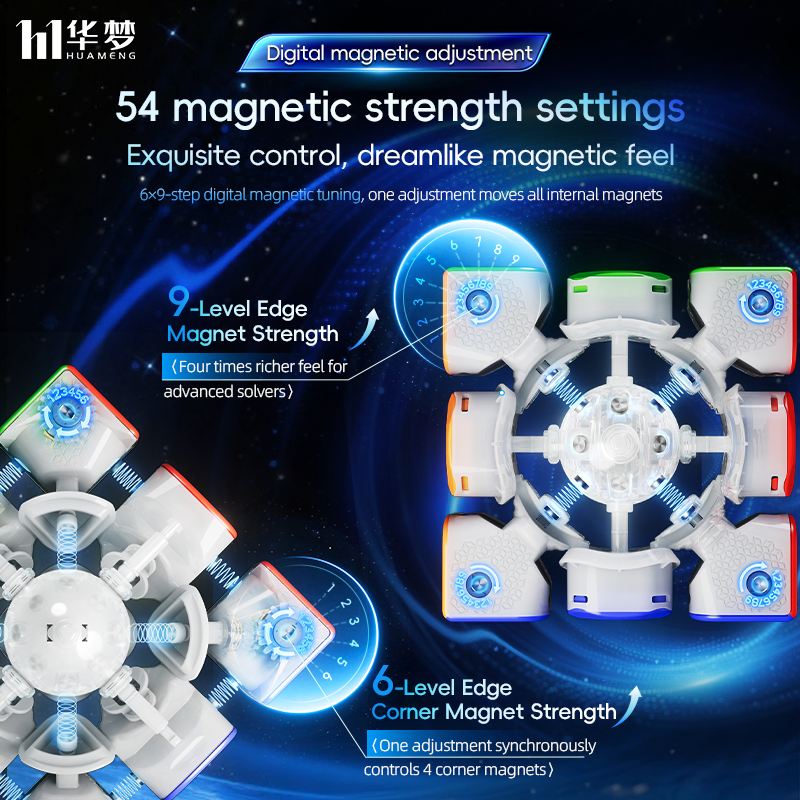 MoYu HuaMeng TG V2 20-Magnet Ball Core UV-Coated ステッカーレス - 画像 (4)