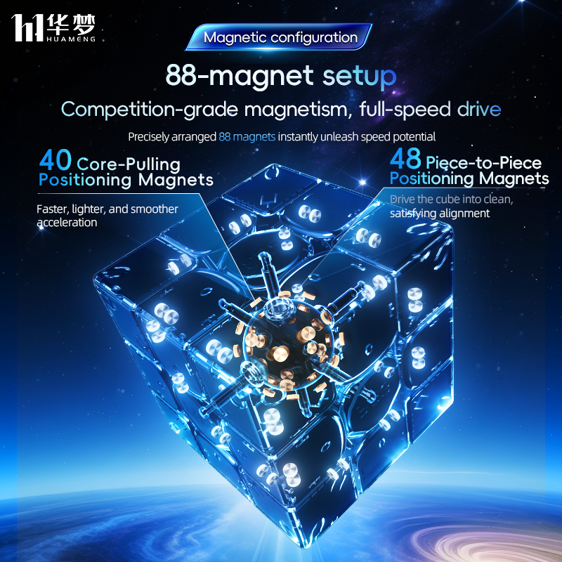 MoYu HuaMeng TG V2 20-Magnet Ball Core UV-Coated ステッカーレス - 画像 (7)