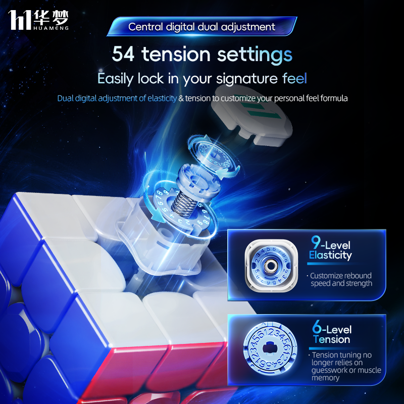 MoYu HuaMeng TG V2 20-Magnet Ball Core UV-Coated ステッカーレス - 画像 (8)