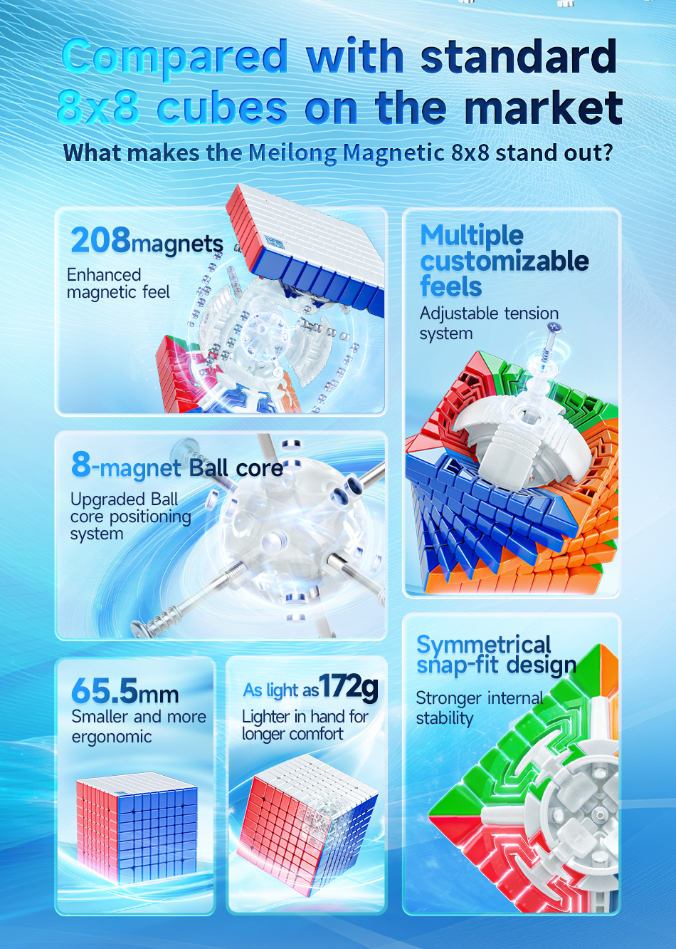 魔方教室 MeiLong 8x8x8 V3M Core Magnet ステッカーレス - 画像 (4)