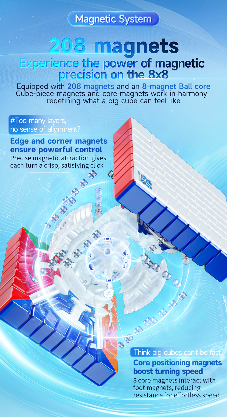 魔方教室 MeiLong 8x8x8 V3M Core Magnet ステッカーレス - 画像 (5)