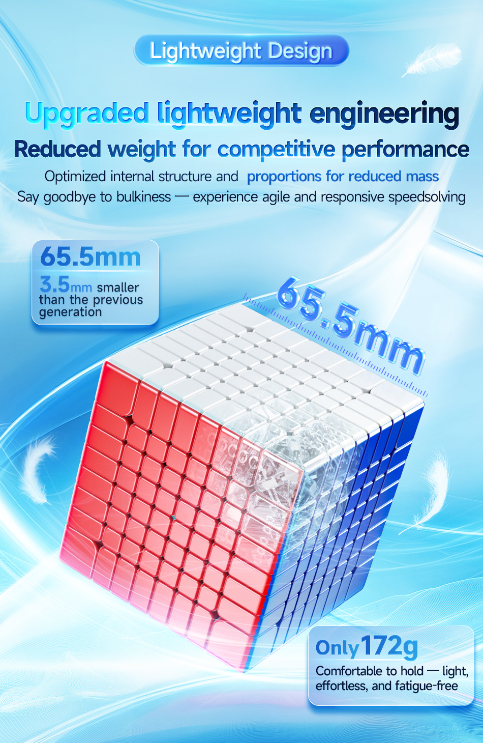 魔方教室 MeiLong 8x8x8 V3M Core Magnet ステッカーレス - 画像 (6)