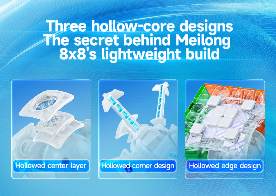 魔方教室 MeiLong 8x8x8 V3M Core Magnet ステッカーレス - 画像 (7)