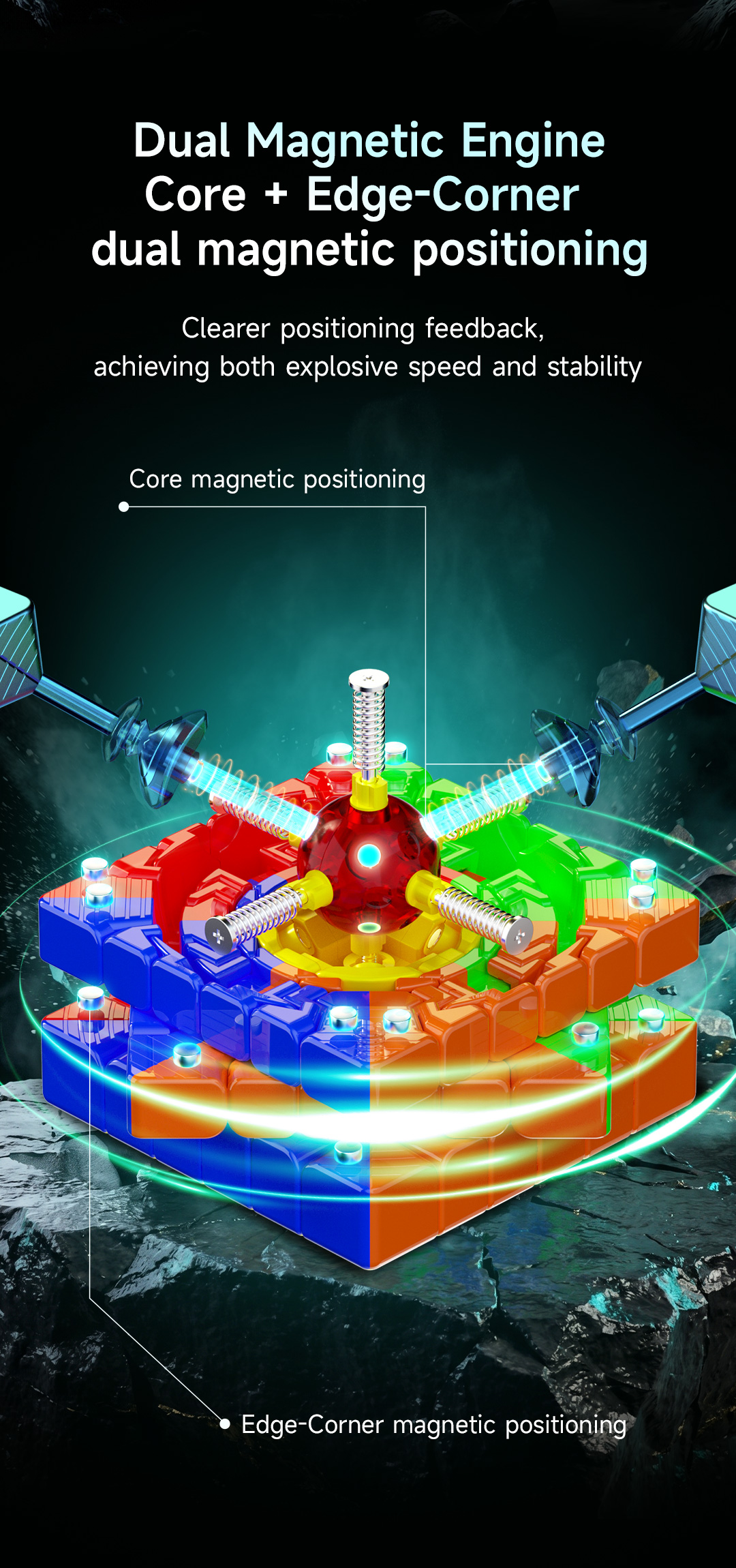 QiYi M Pro 6x6 Core Magnet UV-Coated ステッカーレス - 画像 (4)