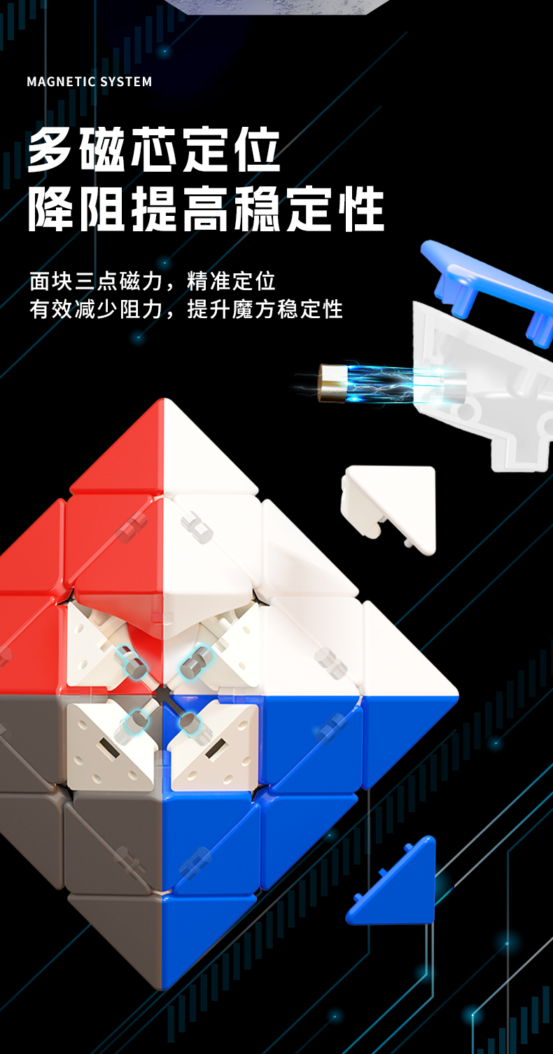 SengSo FTO M ステッカーレス - 画像 (4)