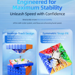MoYu AoShi V4 Triple Track Magnetic UV-Coated ステッカーレス - 画像 (8)