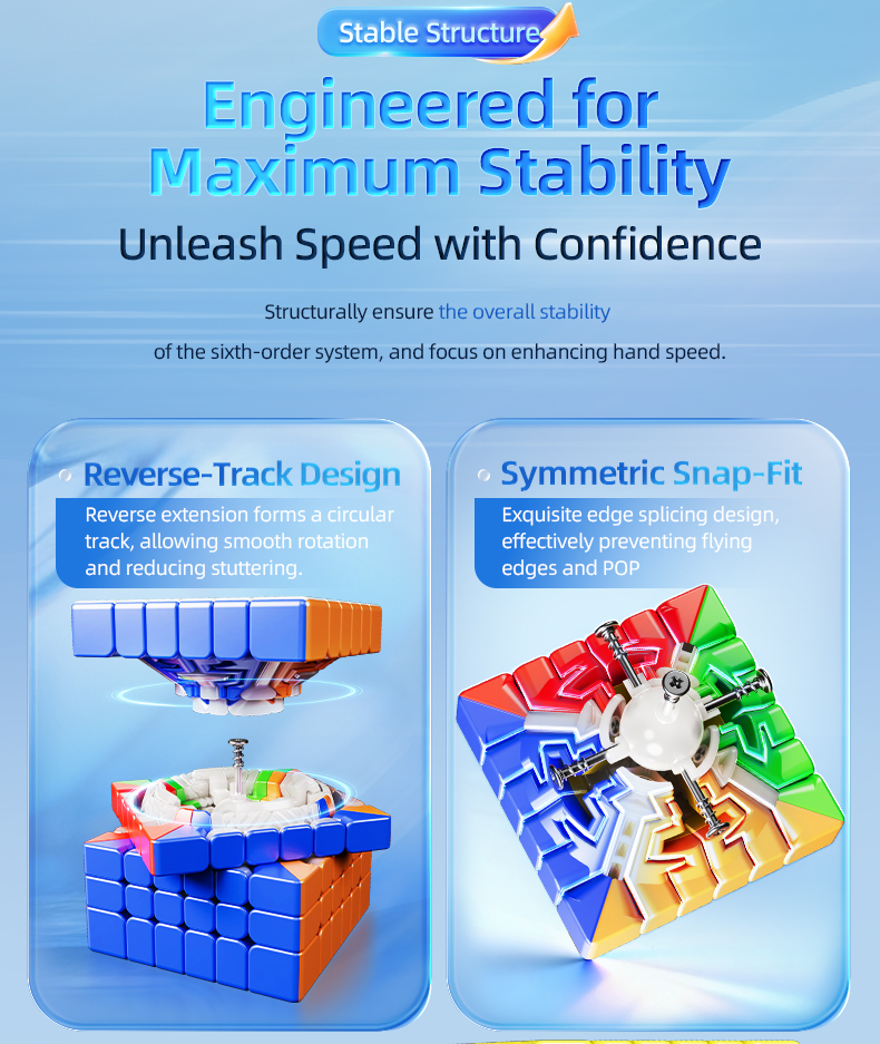 MoYu AoShi V4 Triple Track Magnetic UV-Coated ステッカーレス - 画像 (8)