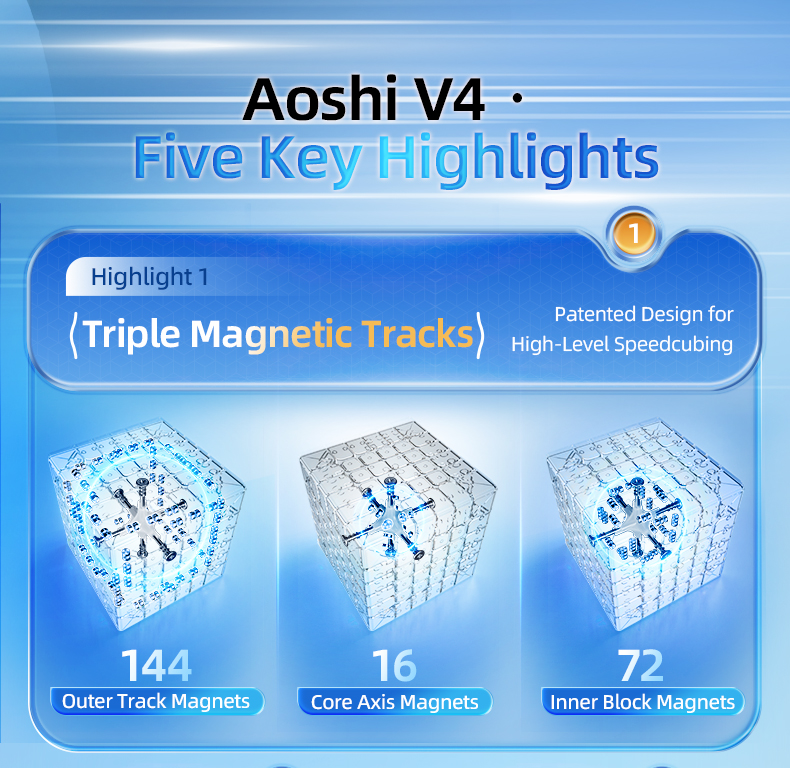 MoYu AoShi V4 Triple Track Magnetic UV-Coated ステッカーレス - 画像 (16)