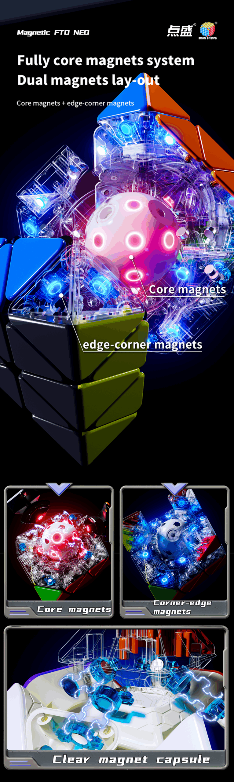 DianSheng Galaxy FTO NEO Core Magnet ステッカーレス 内部ブラック - 画像 (4)