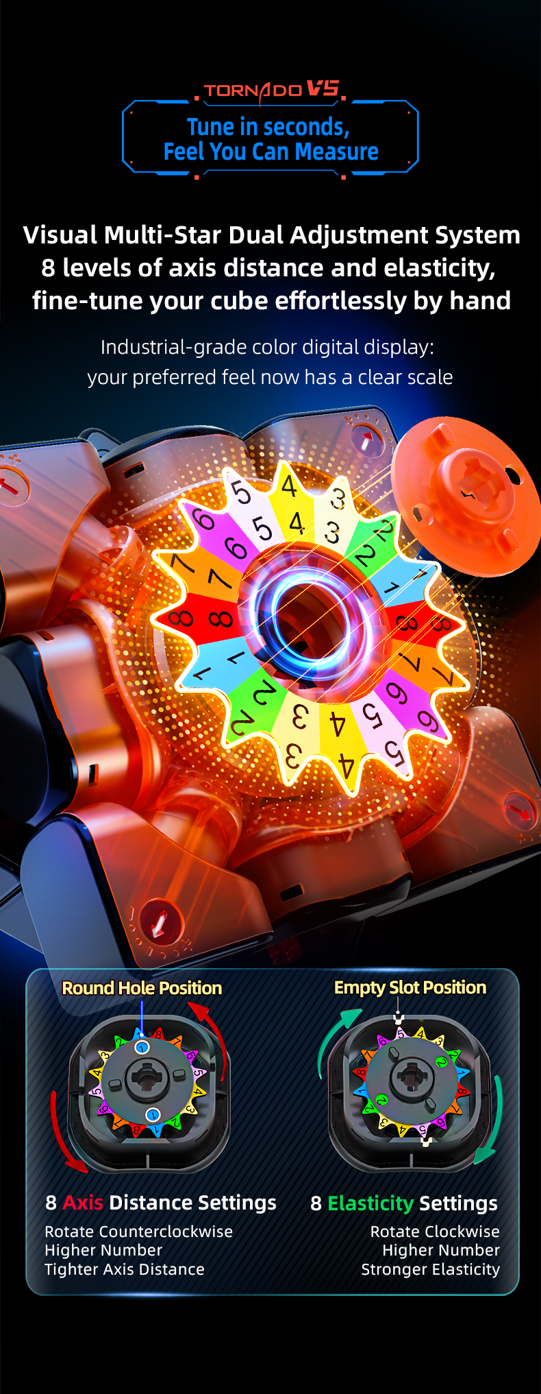 QiYi XMD Tornado V5 Pioneer Limited Edition 内部ブラック UV-Coated - 画像 (5)
