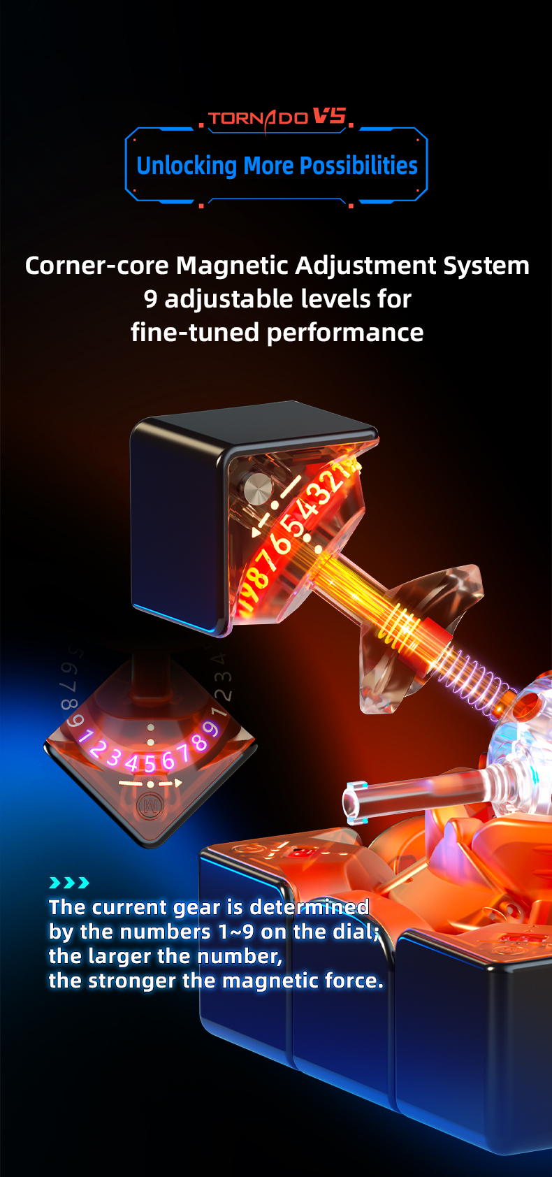 QiYi XMD Tornado V5 Pioneer Limited Edition 内部ブラック UV-Coated - 画像 (11)