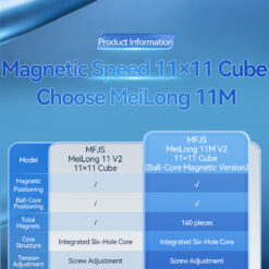 魔方教室 Meilong 11x11x11 V2 M Ball-Core ステッカーレス - 画像 (22)