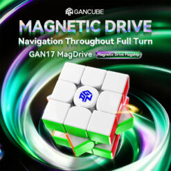 GAN17 MagDrive UV-Coated ステッカーレス - 画像 (2)