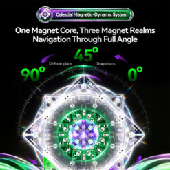GAN17 MagDrive UV-Coated ステッカーレス - 画像 (4)