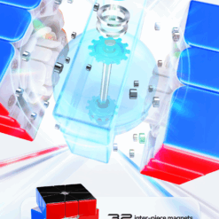 GAN SQ1 UV-Coated ステッカーレス (ブラックパネル) - 画像 (5)