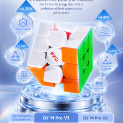 QiYi M Pro 3x3x3 V3 Pioneer UV-Coated ステッカーレス - 画像 (11)