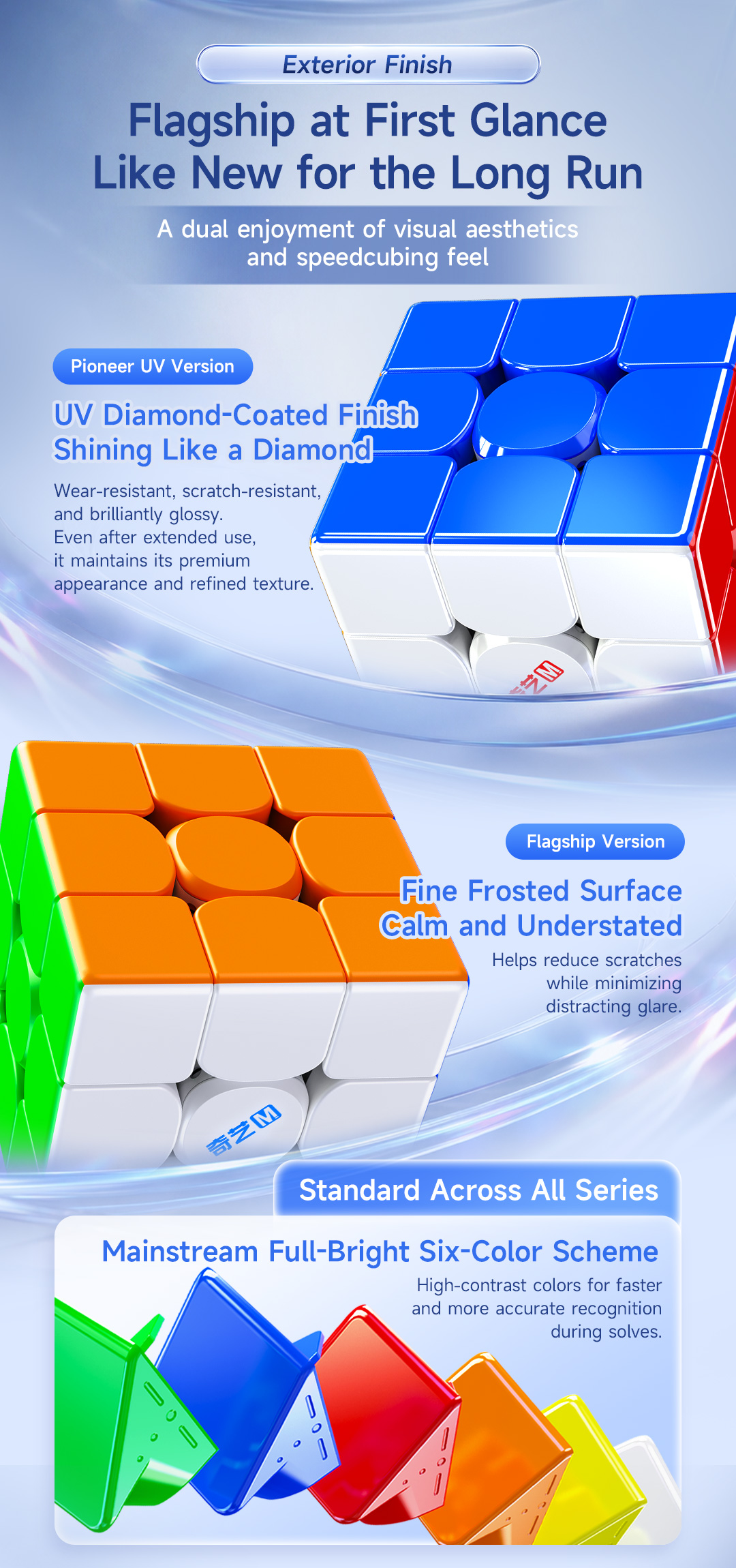 QiYi M Pro 3x3x3 V3 Pioneer UV-Coated ステッカーレス - 画像 (7)